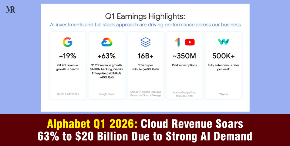 Alphabet Q1 2026