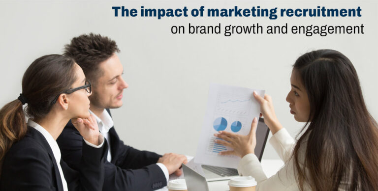 Recruitment and Brand Growth