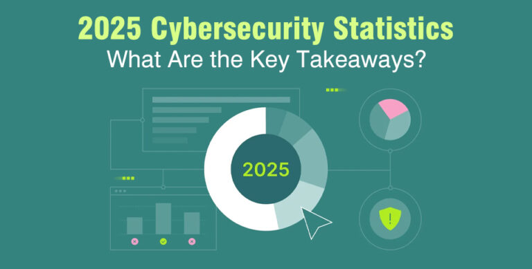 Cybersecurity Statistics