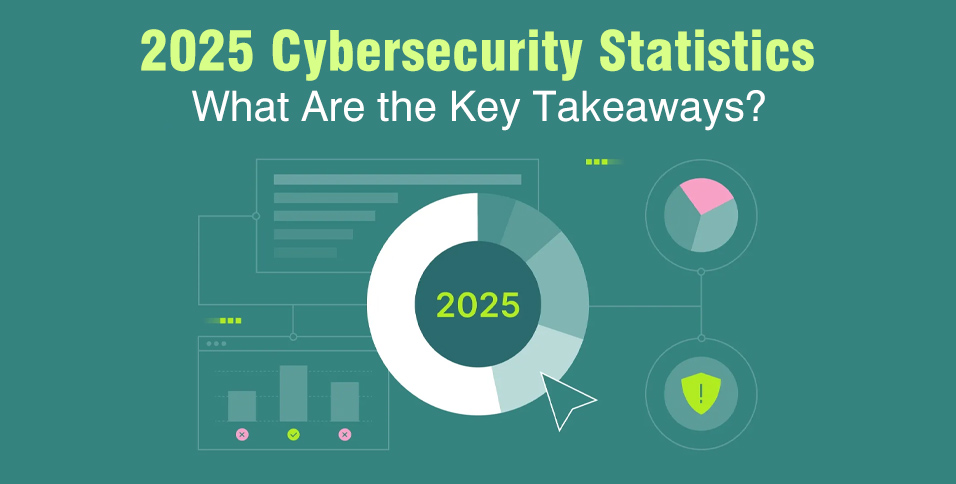Cybersecurity Statistics