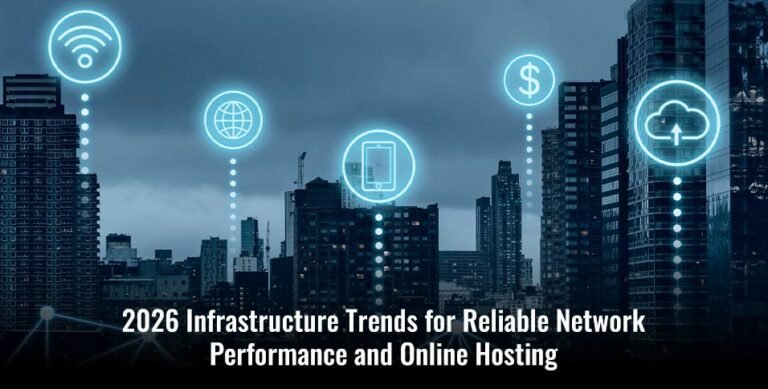 Reliable Network Performance