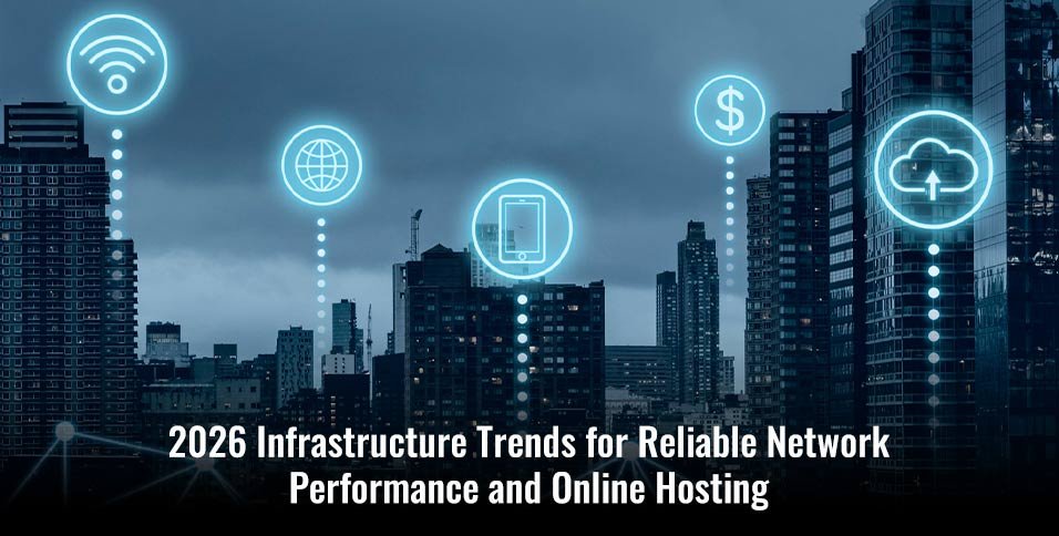 Reliable Network Performance