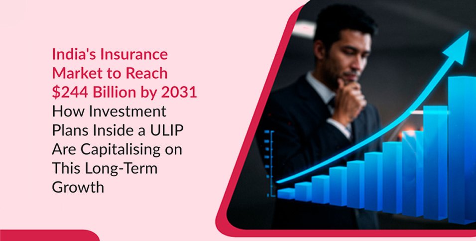 India’s Insurance Market
