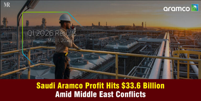 Saudi Aramco Profit