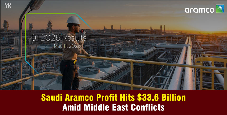 Saudi Aramco Profit