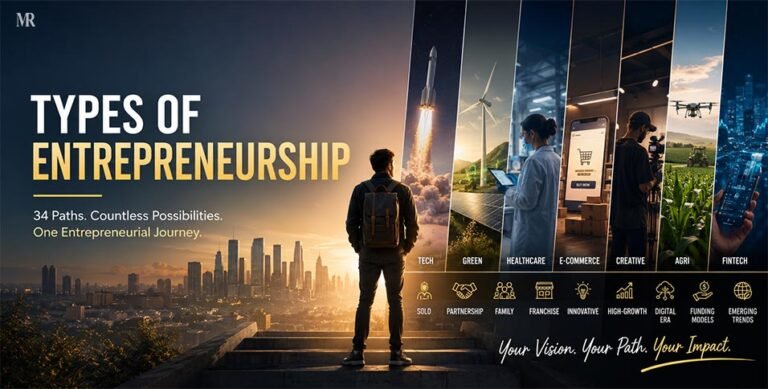 Types of Entrepreneurship