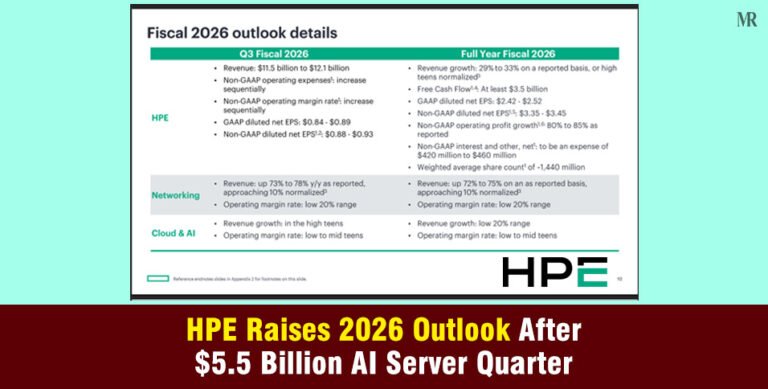 HPE Raises 2026 Outlook
