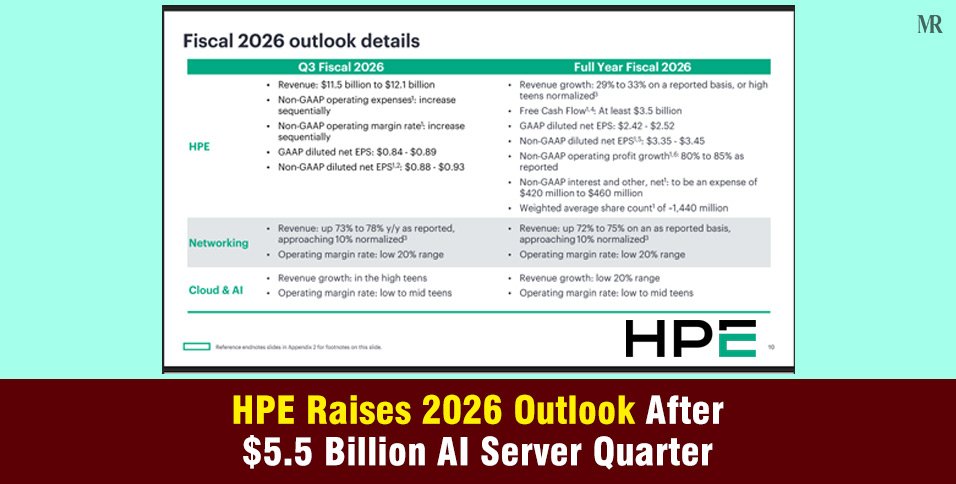 HPE Raises 2026 Outlook