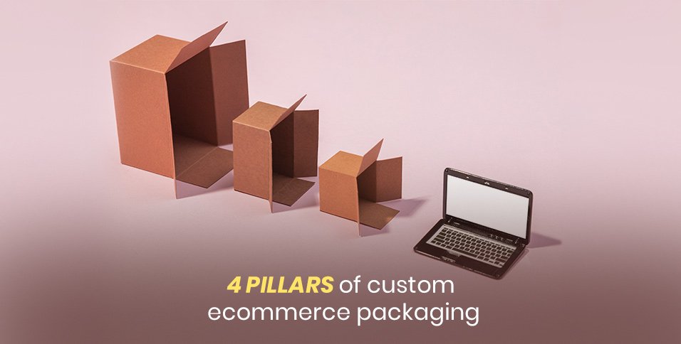 Custom Ecommerce Packaging
