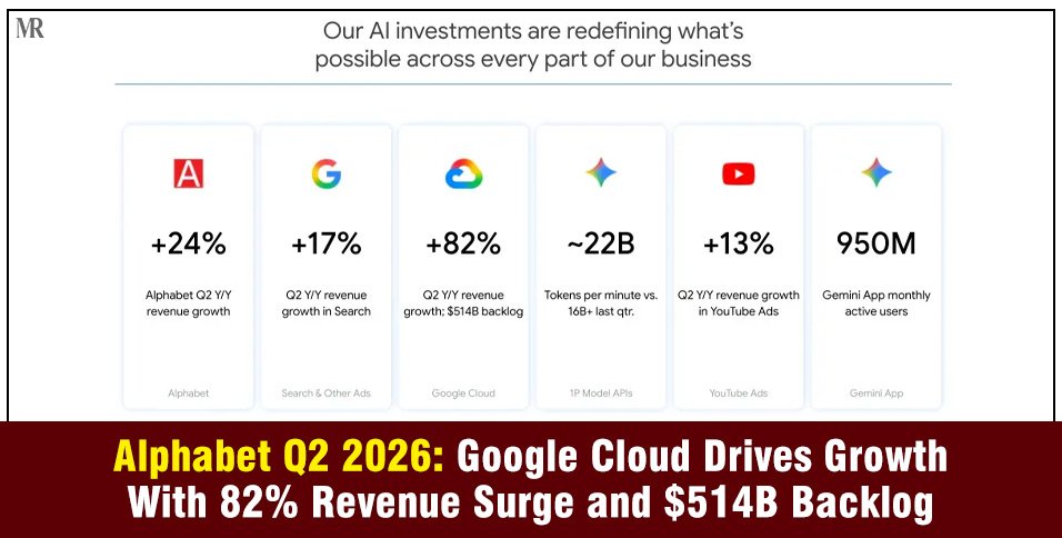 Alphabet Q2 2026
