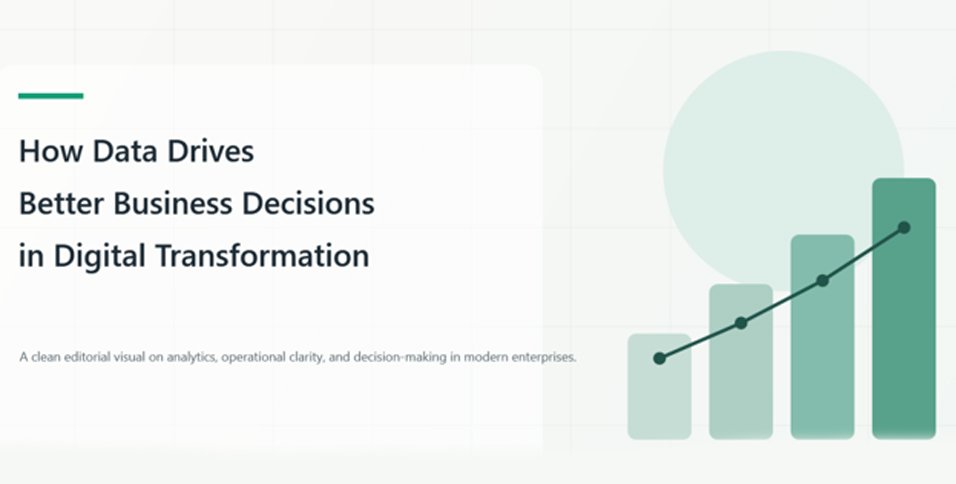 Business Decisions in Digital Transformation