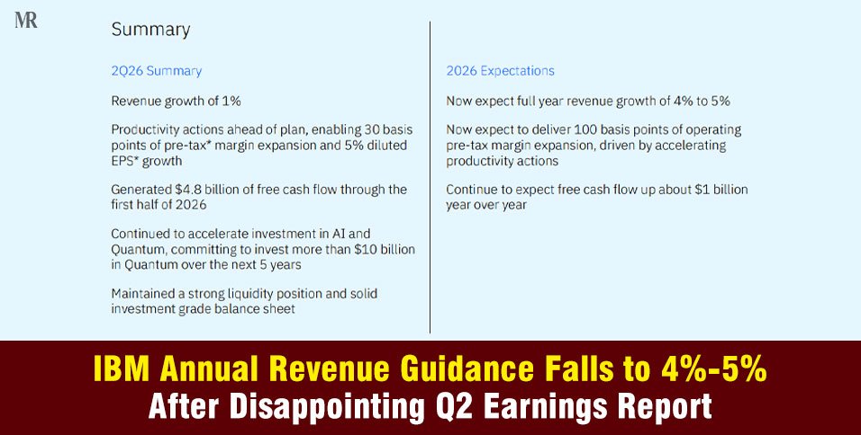 IBM Annual Revenue Guidance