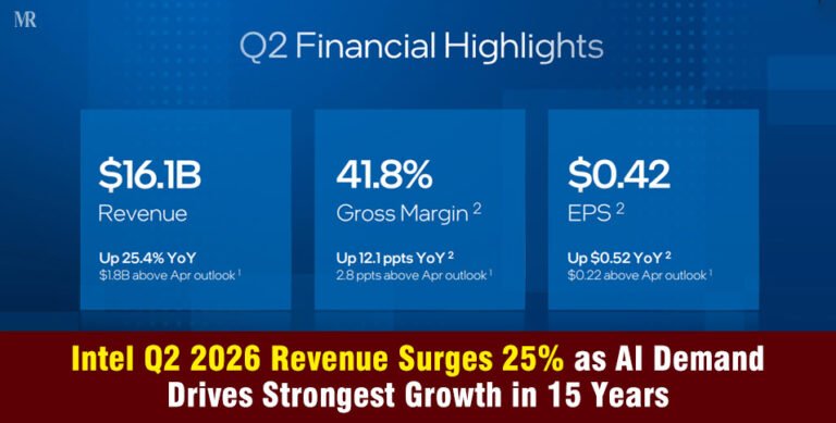 Intel Q2 2026