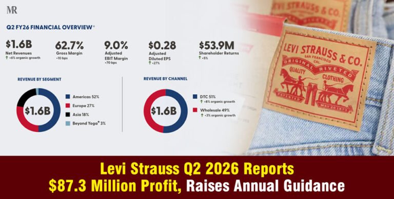 Levi Strauss Q2 2026