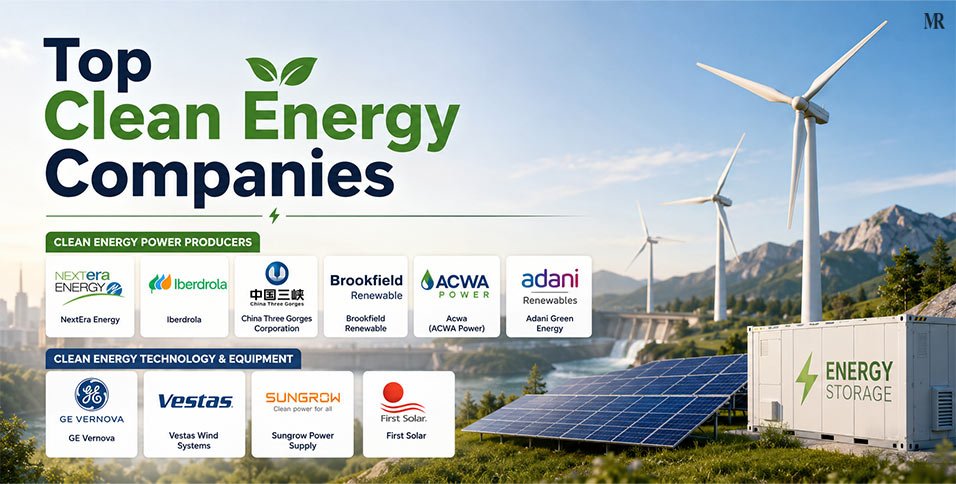 Top Clean Energy Companies