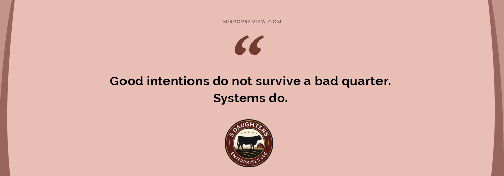 Good intentions do not survive a bad quarter. Systems do. Good intentions do not survive a bad quarter. Systems do.