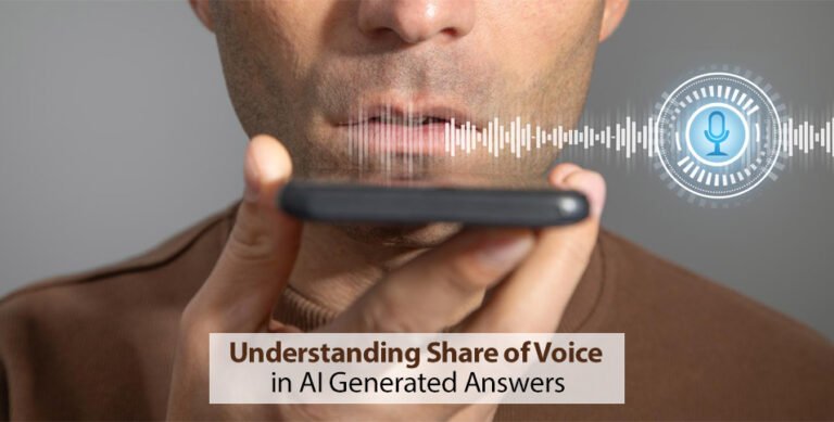 AI Share of Voice